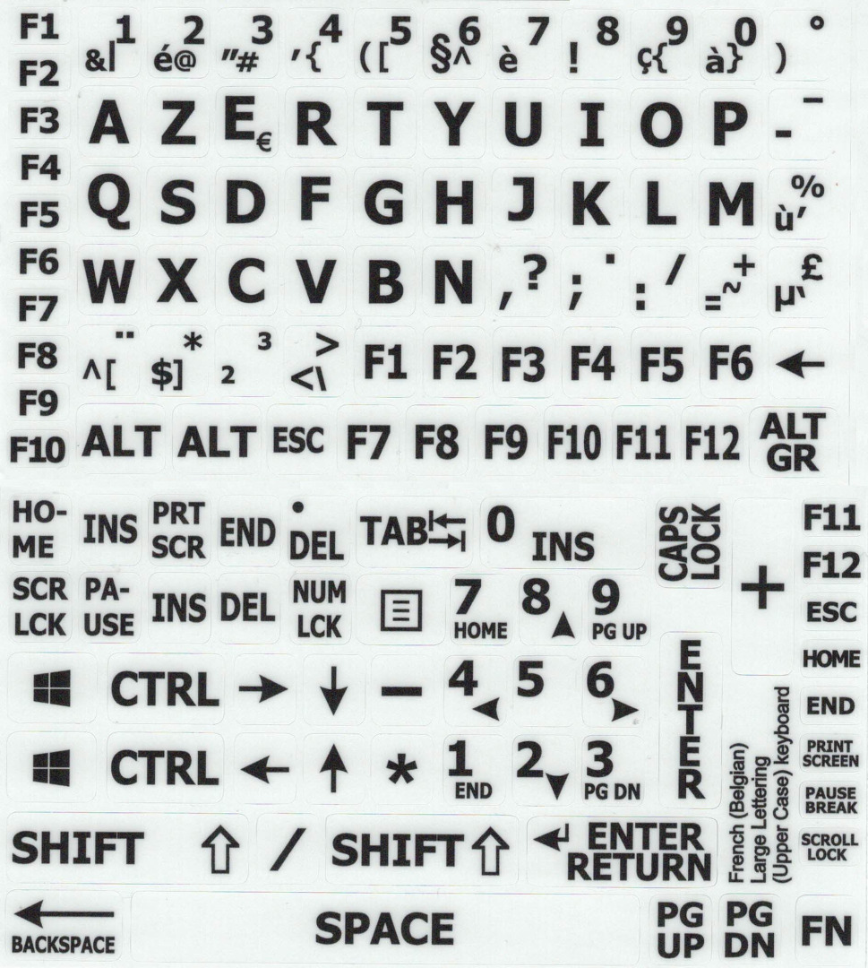 Azerty Sticker (Belgisch) Wit - Toetsenbordstickers